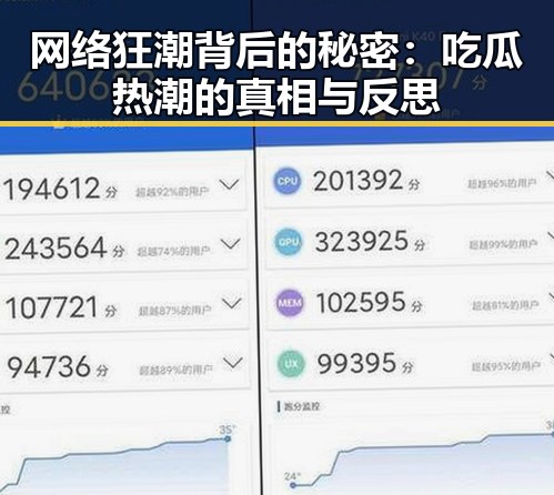 网络狂潮背后的秘密：吃瓜热潮的真相与反思