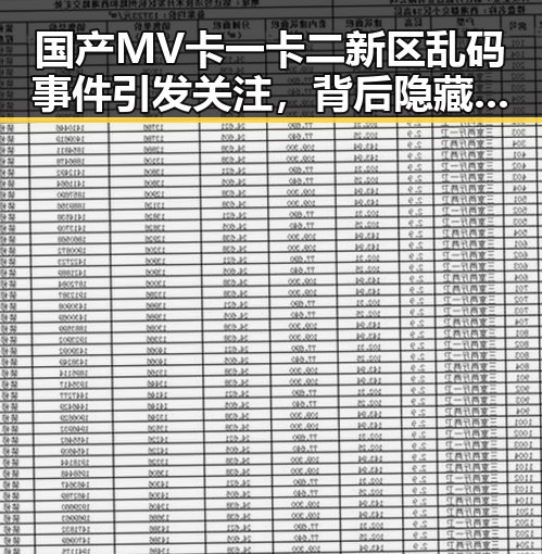 国产MV卡一卡二新区乱码事件引发关注，背后隐藏的技术难题